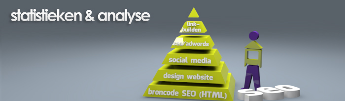 pyramide statistieken en analyse